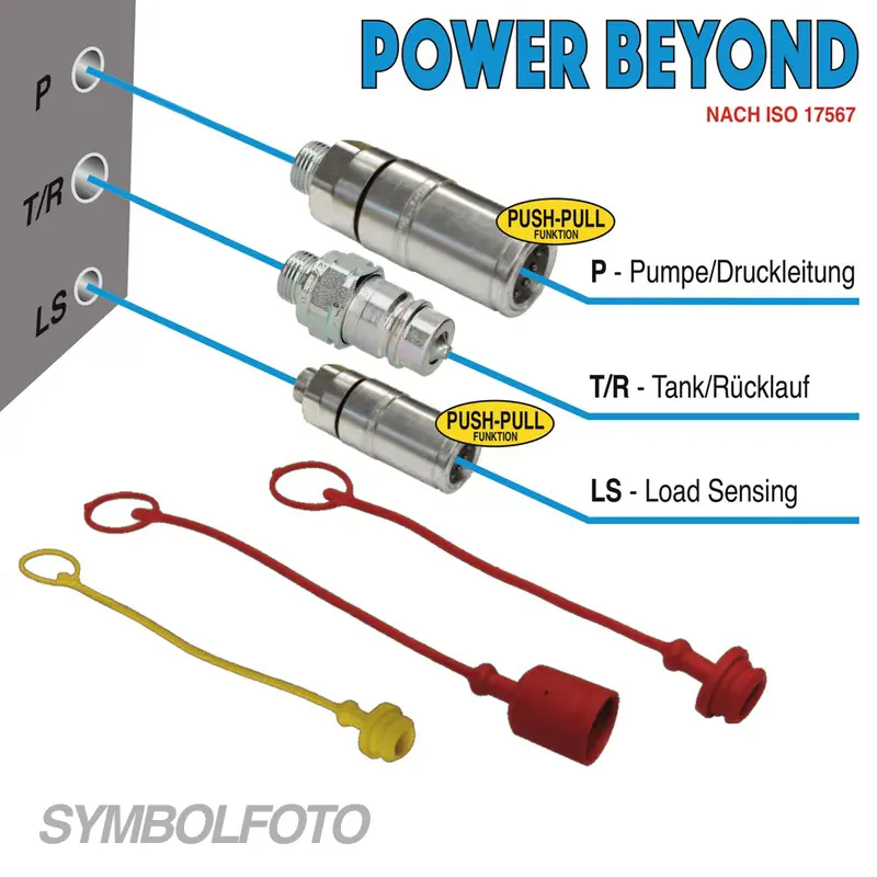 Power Beyond "John Deere"